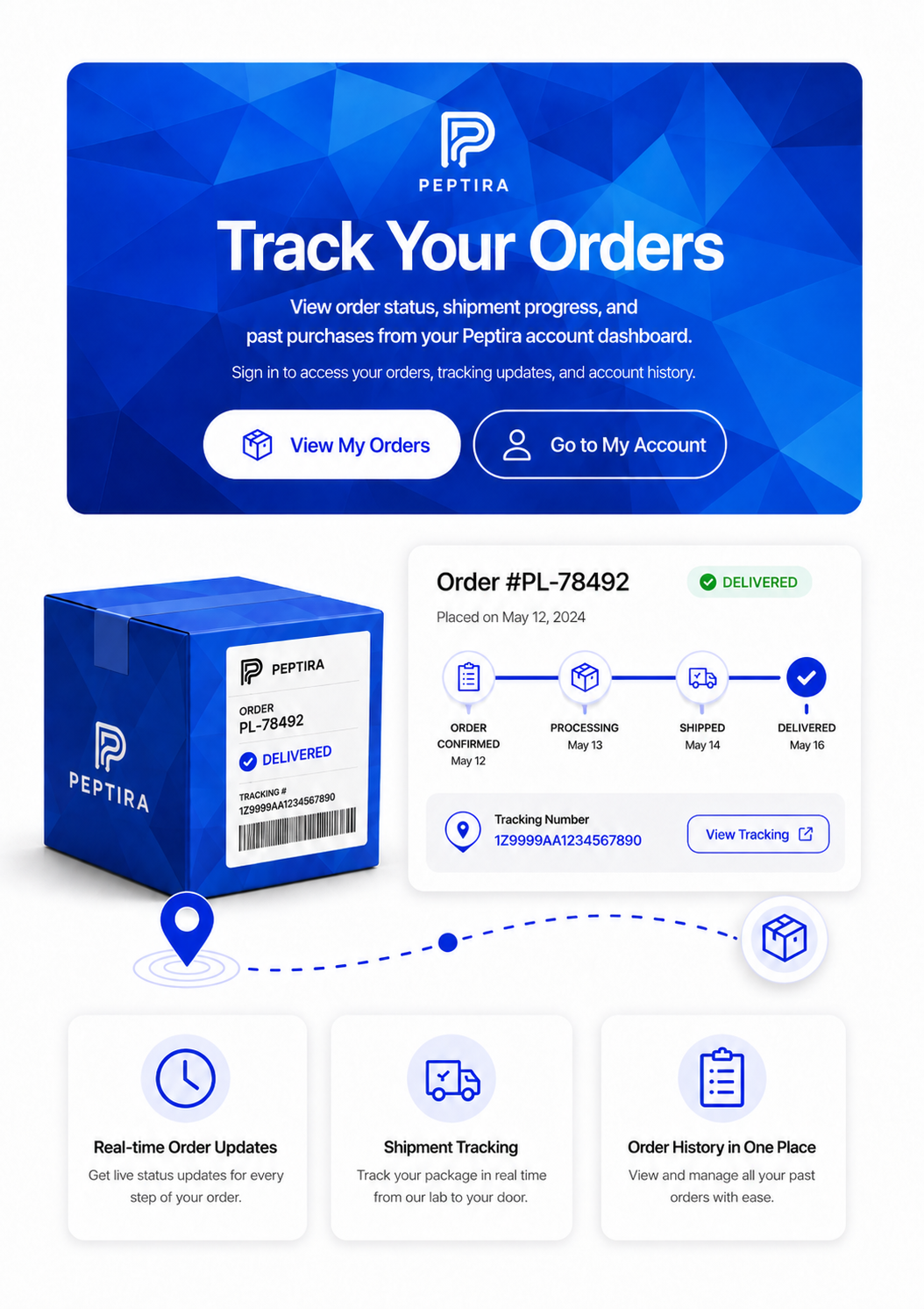 Track your Peptira orders, view shipment status, and access order history from your account dashboard.
